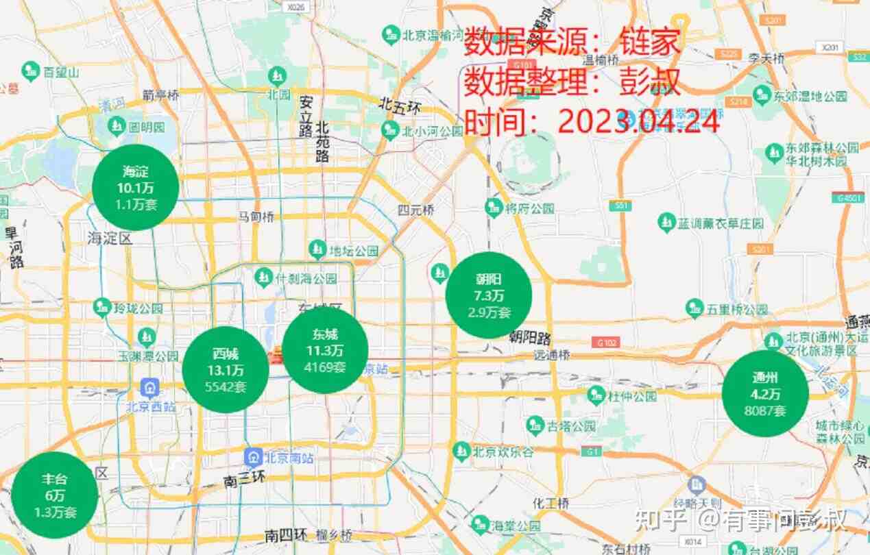 为什么房价只能上涨，而不能下跌？-叭楼楼市分享网