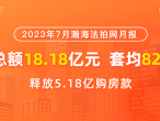 18.18亿元!7月北京法拍房成交221套-叭楼楼市分享网