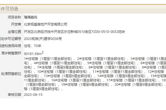 开发商速度有多快?拿地2个月后下预售证!17号线旁精妆洋房开盘在即-叭楼楼市分享网