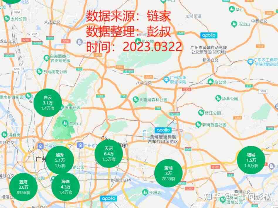 北京、上海、深圳、广州四大一线城市房价全线下跌，上次出现这种情况还是在2017年-叭楼楼市分享网