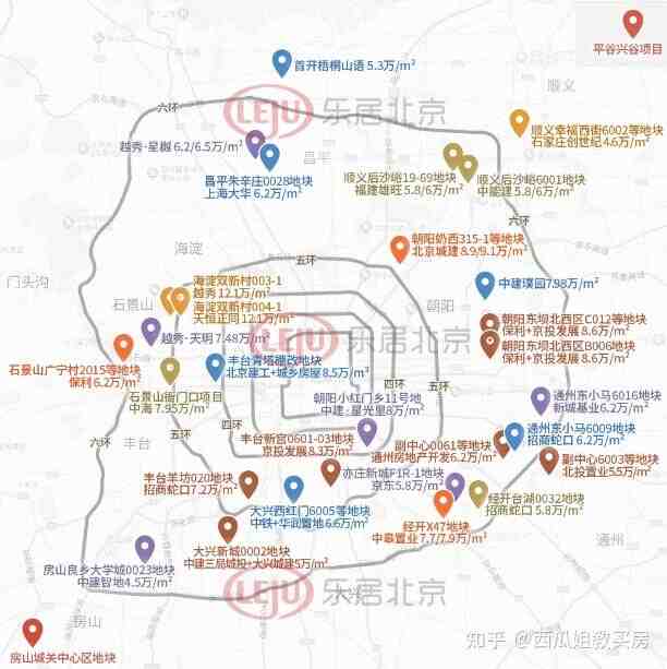 31宗宅地、858个小目标！2023下半年北京新房抢先看-叭楼楼市分享网