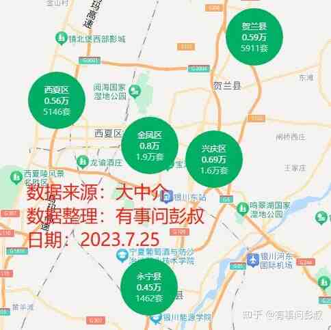 银川楼市降温了，两个原因，银金凤区房价跌至8000元-叭楼楼市分享网