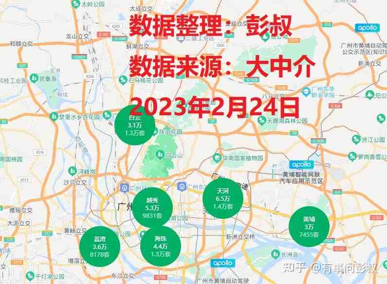 存量房房贷利率终于要下降了，2023年下半年房价会起飞吗？-叭楼楼市分享网