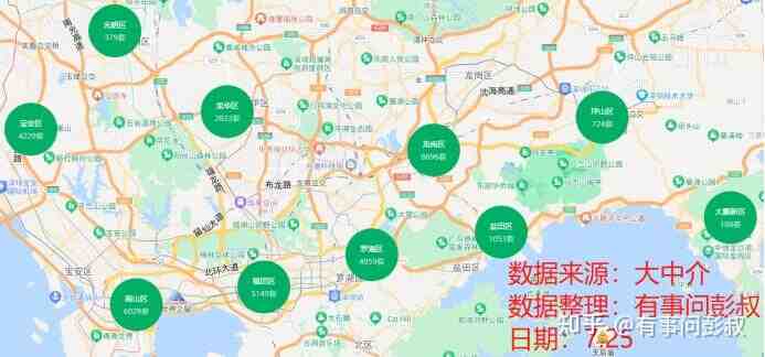 深圳楼市的辉煌没了，深圳房价跌破，7月深圳楼市分析-叭楼楼市分享网