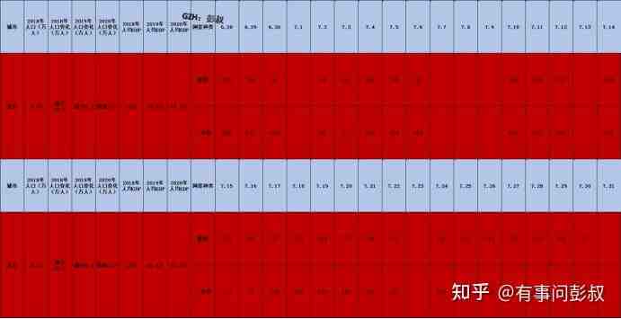 北京楼市降温了，两个原因，北京海淀区房价跌至10万-叭楼楼市分享网