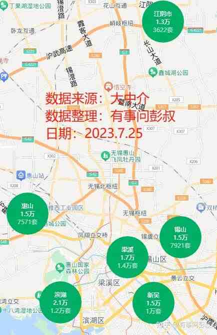 无锡楼市四连跌，无锡房价跌至1.7万，无锡楼市半年分析-叭楼楼市分享网