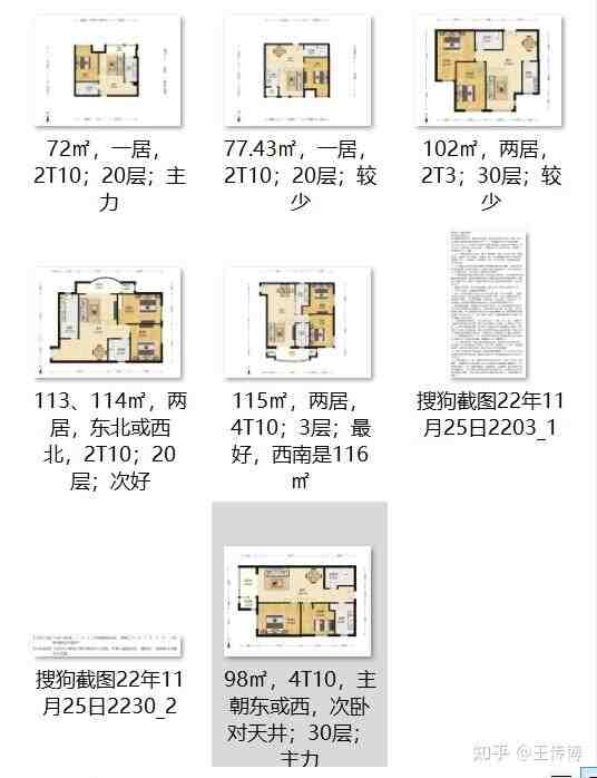 朝阳-亚运村-热门改善-保利金泉-叭楼楼市分享网