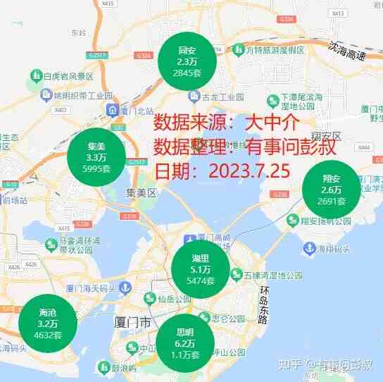 厦门房价五连跌，厦门楼市跌落神坛，厦门楼市半年分析-叭楼楼市分享网