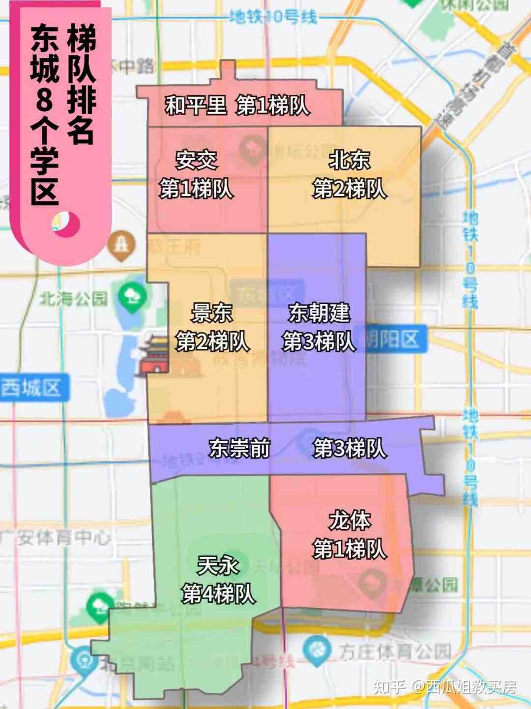 北京东城8个学区梯队排名-叭楼楼市分享网