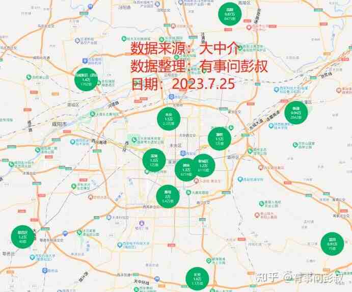 西安房价三连跌，西咸成为西安房价跌幅最多的地方-叭楼楼市分享网