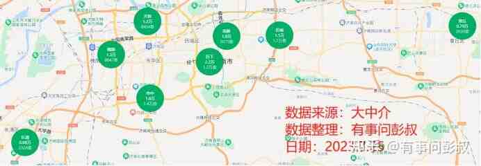 济南房价两连跌，历下区的神话被打破，房价从2.3万跌至2.2万-叭楼楼市分享网