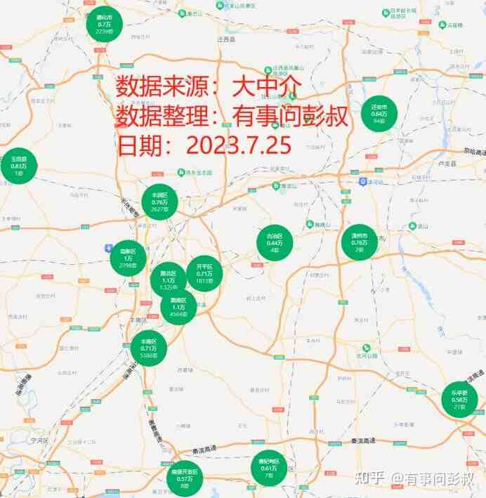 唐山房价连跌两年，唐山楼市的传奇结束了，唐山楼市半年分析-叭楼楼市分享网