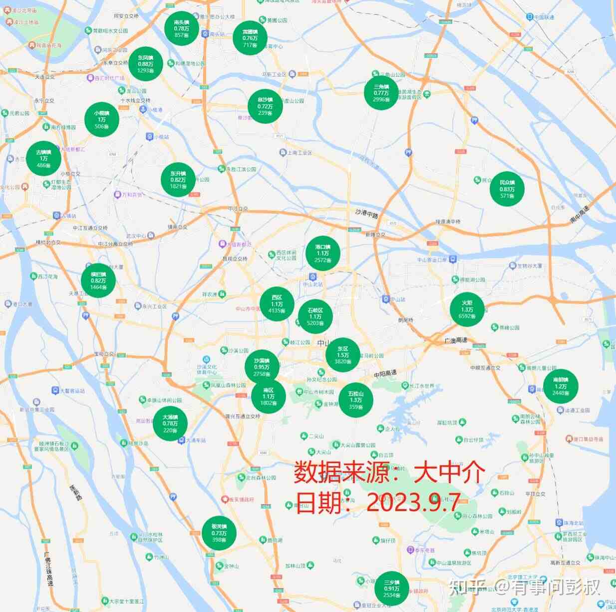 中山房价五连跌，中山楼市的神话结束了，中山楼市9月最新分析-叭楼楼市分享网