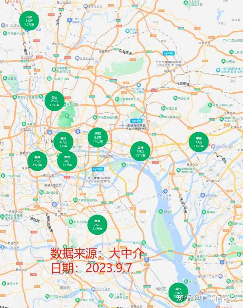 广州楼市乐认房不认贷，广州天河区房价从4.7万涨至5.9万-叭楼楼市分享网