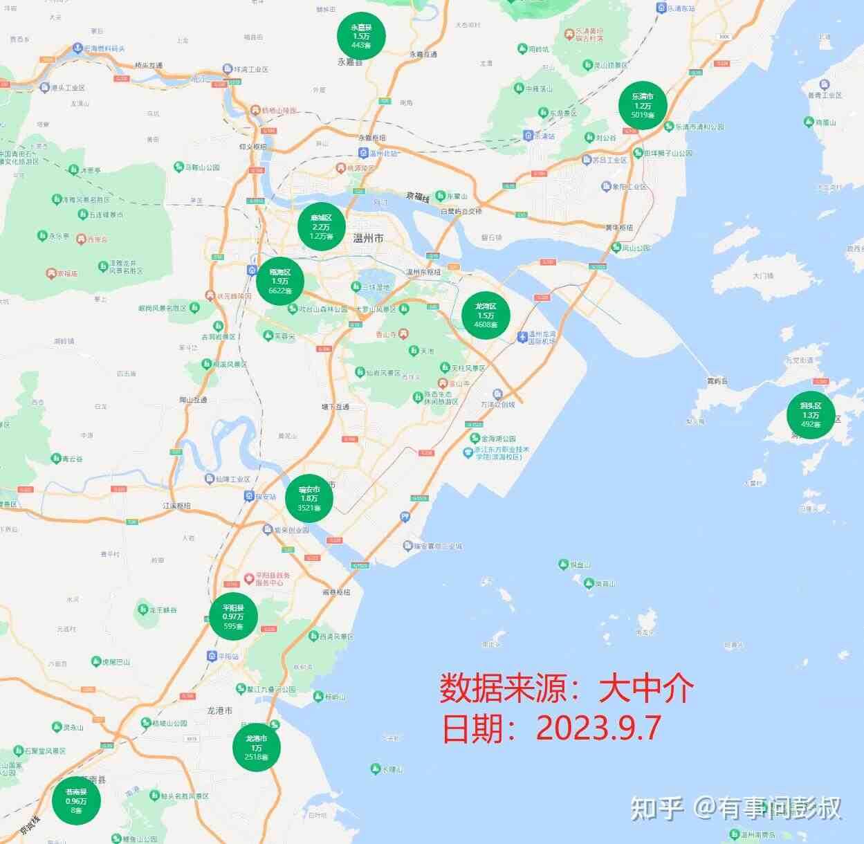 温州房价五连跌，温州楼市跌落神坛，温州楼市9月分析-叭楼楼市分享网