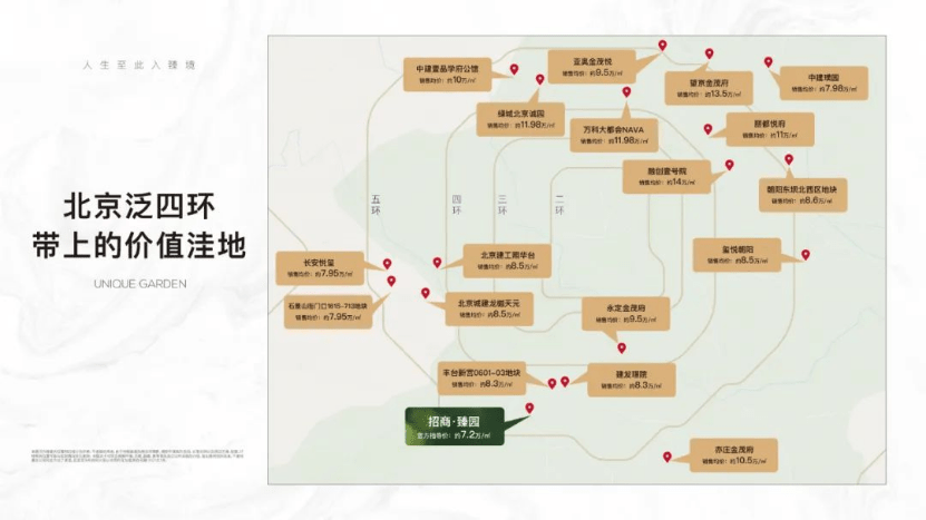 首开热销163套、14.6亿!量价超预期,招商臻园交出高光答卷-叭楼楼市分享网