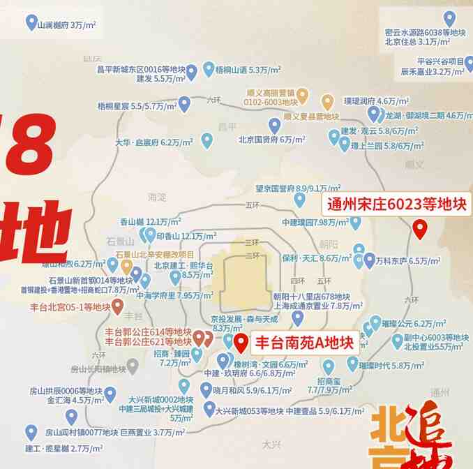 北京还有不维权的新房吗？-叭楼楼市分享网