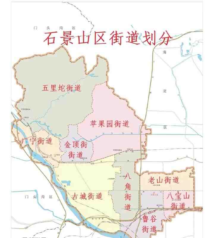 石景山买房推荐汇总-叭楼楼市分享网