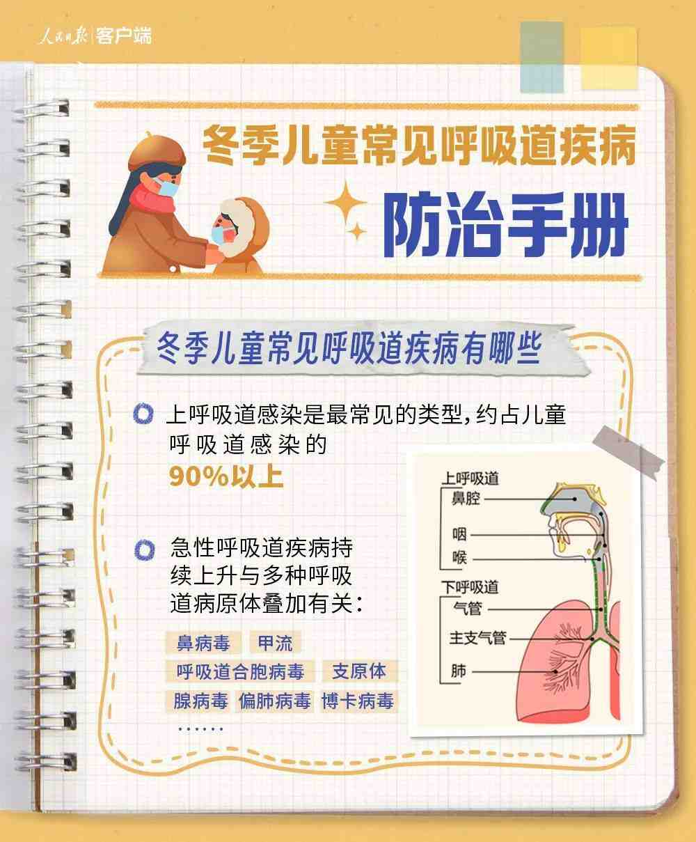 家长请收藏!冬季儿童常见呼吸道疾病防治手册来了——-叭楼楼市分享网