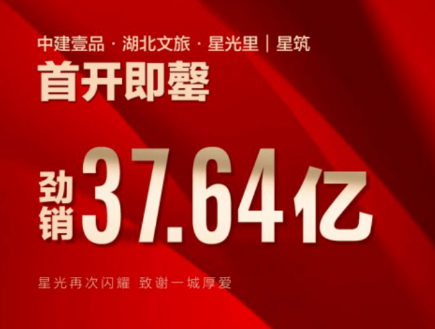 近期共产房动态盘点!单价2.9万/平新房选房在即 6个人抢一套房-叭楼楼市分享网