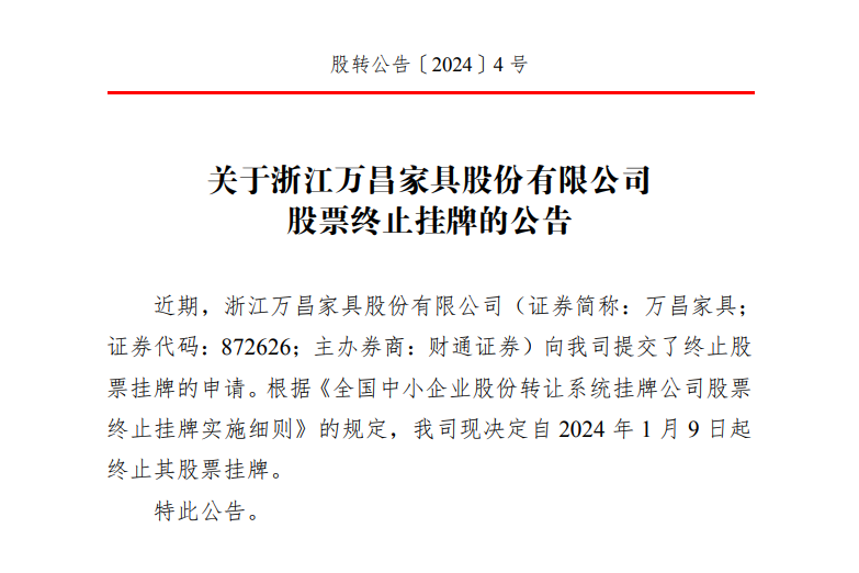 今年首个退市家具企业诞生,归母净利润一度暴降391.36%-叭楼楼市分享网