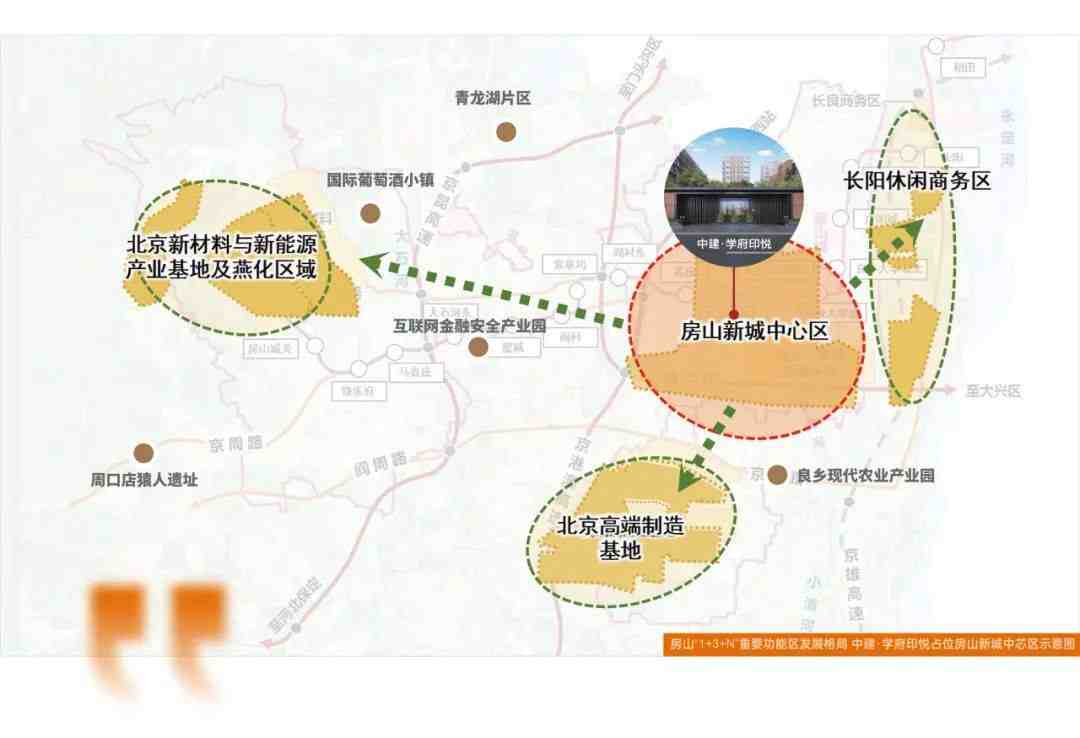 中建·学府印悦,抢住京西五环、地铁旁、超级理想都市!-叭楼楼市分享网