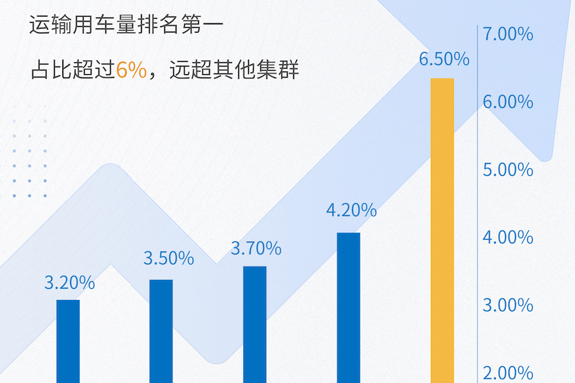 《佛山家具产业带供应链物流洞察白皮书》发布:佛山家具产值超过万亿-叭楼楼市分享网