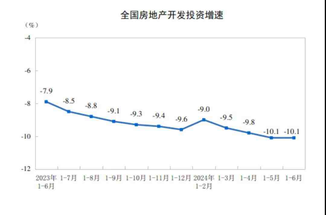 北京房价转涨?!-叭楼楼市分享网