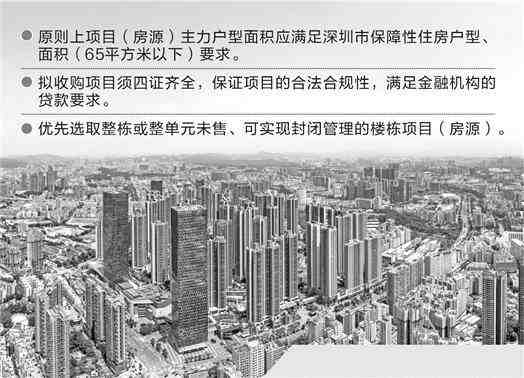 深圳官宣“收储商品房”,一线城市加码稳楼市-叭楼楼市分享网