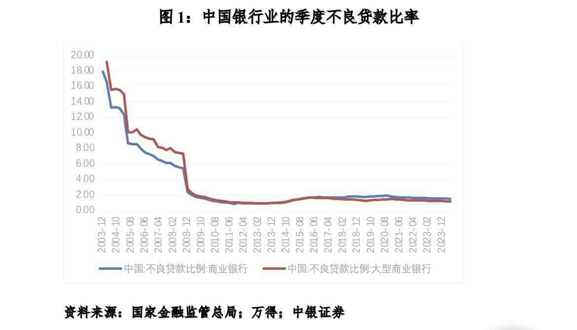 管涛:用改革的办法防范化解房地产风险-叭楼楼市分享网