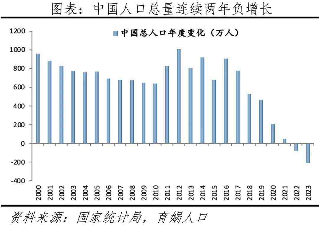 延迟退休,实惨80后又赶上了?!-叭楼楼市分享网