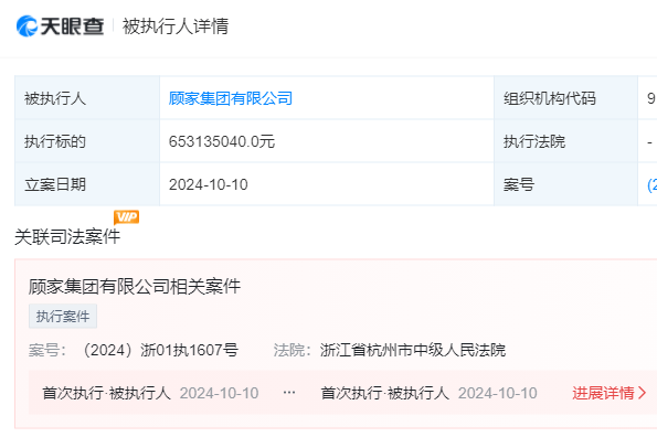 顾家集团及顾江生成为被执行人 执行标的约为6.53亿元-叭楼楼市分享网